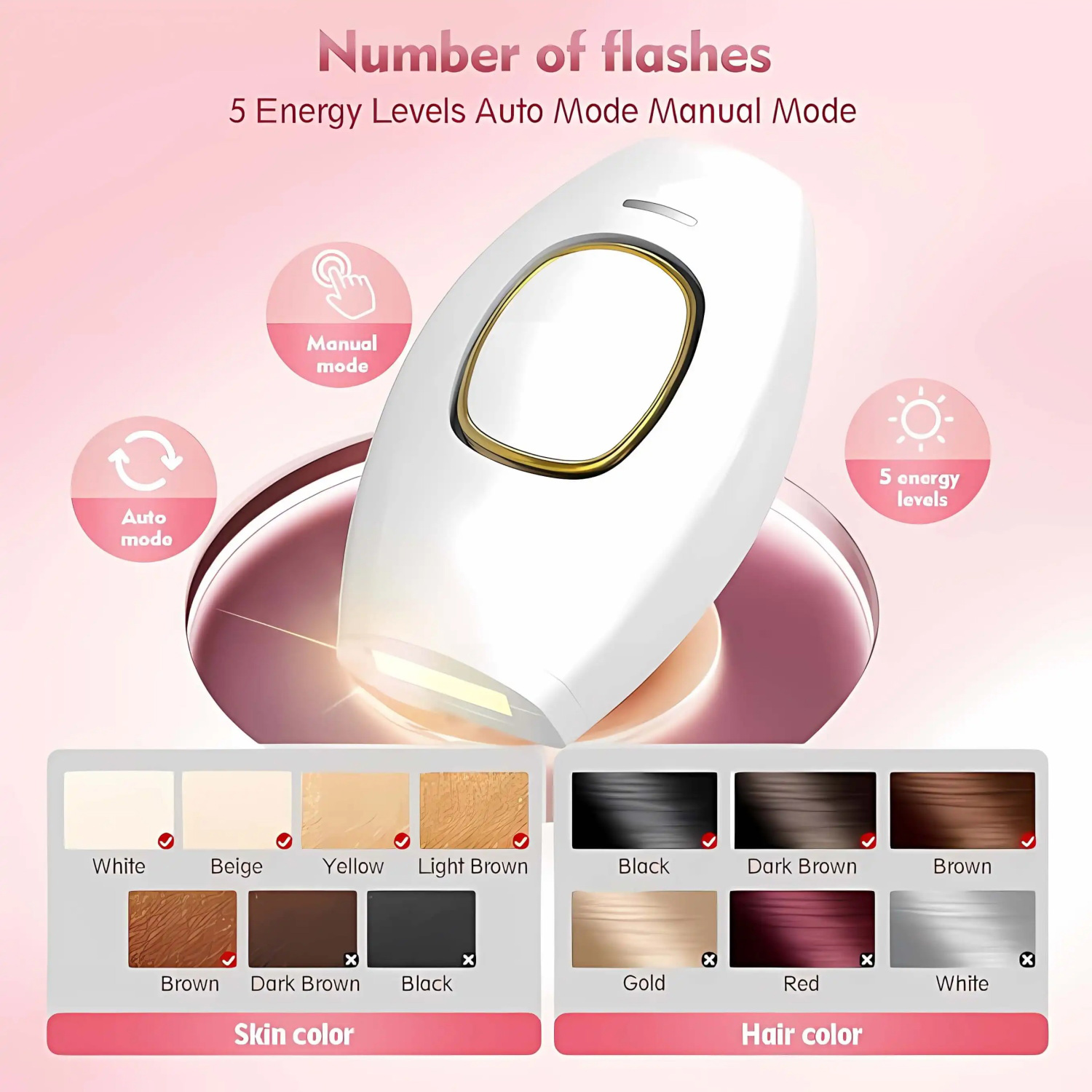 Household Smart Handheld Laser - đánh giá và giá From Home Hair Care