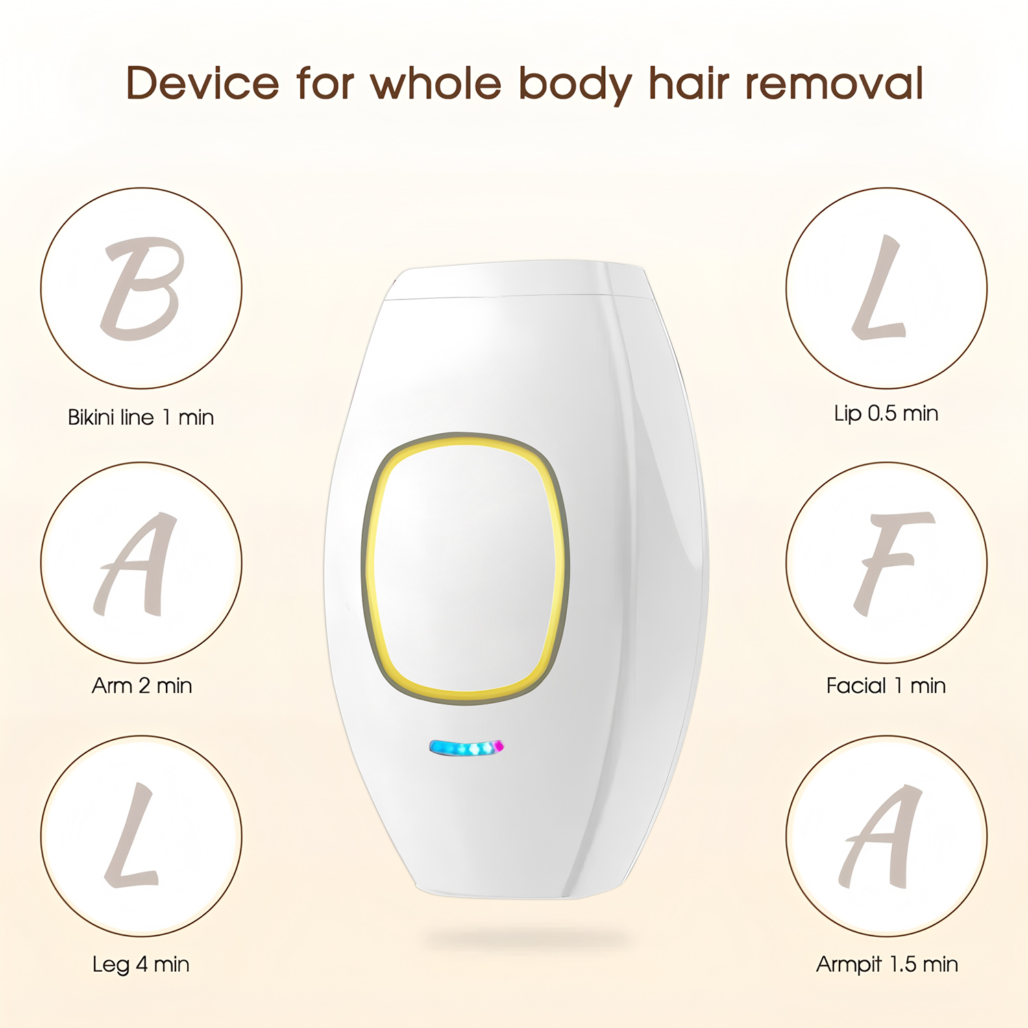 Home Mini Smart Handheld 99999 - đánh giá và giá From Home Hair Care